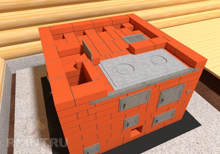 Русская печь