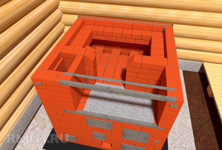 Русская печь