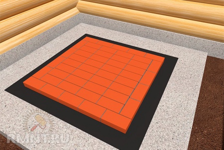 Русская печь