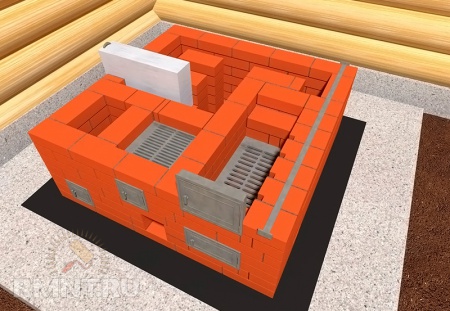 Русская печь