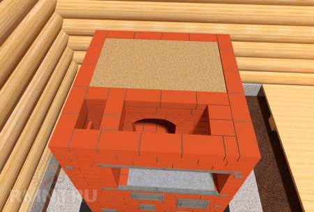 Русская печь