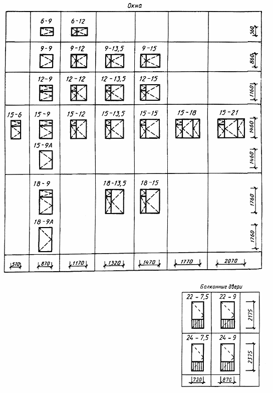 Гост балконные двери