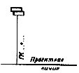 ГОСТ 21.204-93 | СПДС | ГОСТы —