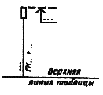 ГОСТ 21.204-93 | СПДС | ГОСТы —