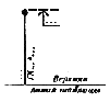 ГОСТ 21.204-93 | СПДС | ГОСТы —