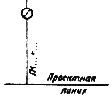 ГОСТ 21.204-93 | СПДС | ГОСТы —