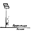 ГОСТ 21.204-93 | СПДС | ГОСТы —