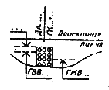 ГОСТ 21.204-93 | СПДС | ГОСТы —