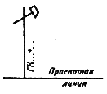 ГОСТ 21.204-93 | СПДС | ГОСТы —