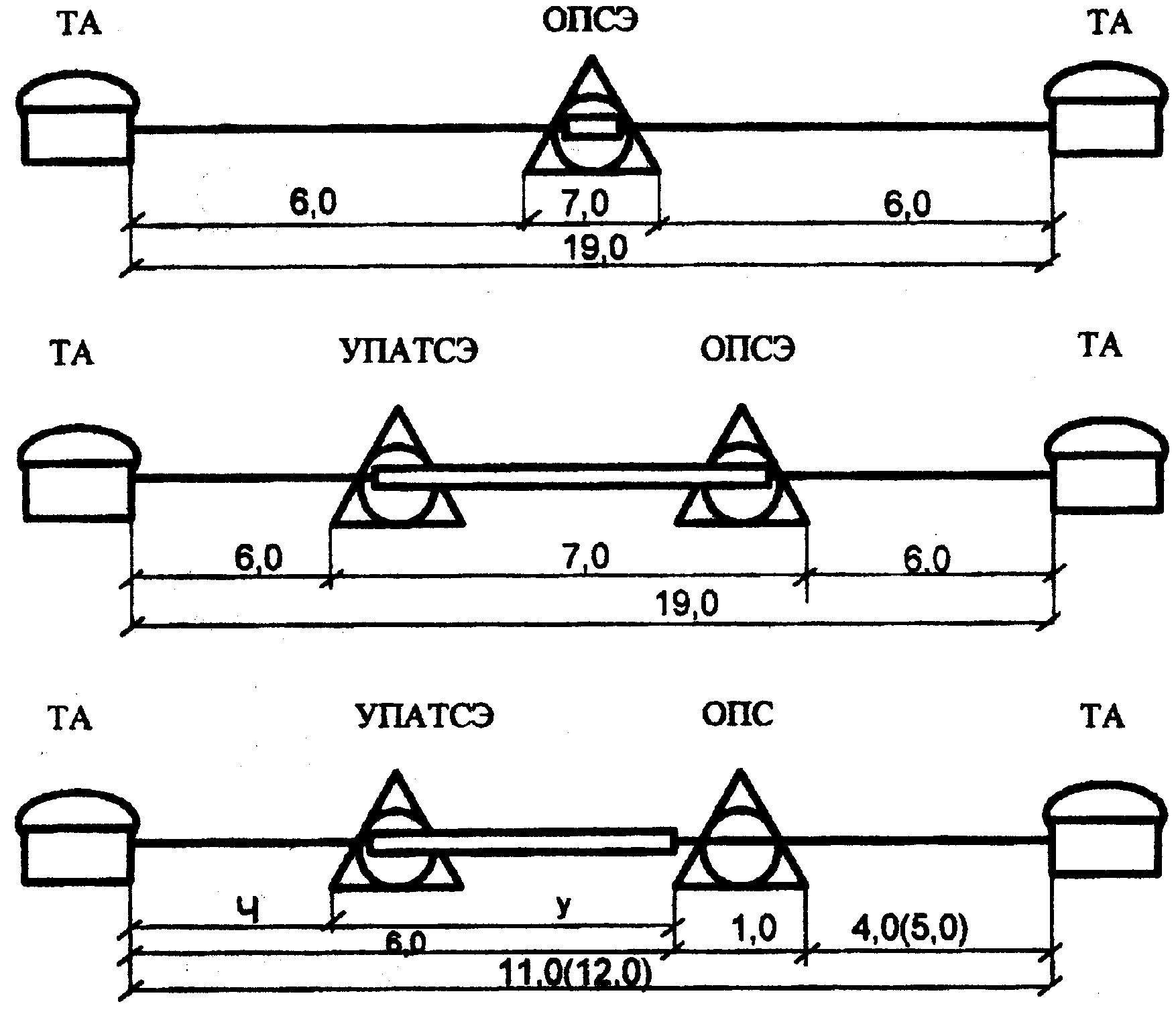 РД 45.120-2000 НТП 112-2000. РД 45.120-2000 приложение д. РД-45 схема. РД 45.120-2000 (П 12.10.1, таблица 12.3).