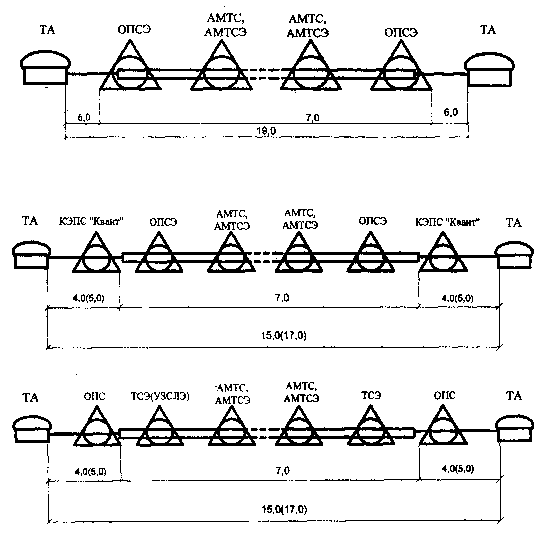 рд 45 120