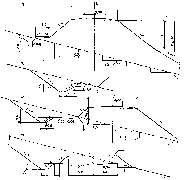 сп 32 104