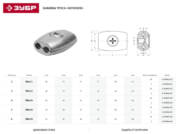 ЗУБР Бочонок, 2 мм, 30 шт, зажим троса (4-304455-02) (Зажимы троса)