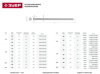 ЗУБР 30 x 1.8 мм, цинк, 5 кг, финишные гвозди (305310-18-030) (Финишные оцинкованные)