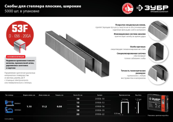 ЗУБР скобы тип 53F (D/056), 19 мм, калибр 23GA. 5000 шт. Профессионал (31950-19) (Скобы тип 53F)