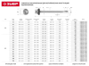 ЗУБР СКД, 29 х 4.8 мм, цинк, 2500 шт, кровельный саморез, Профессионал (4-300310-48-029) (Саморезы кровельные)