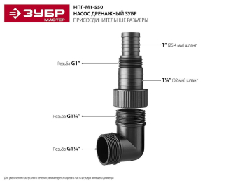 ЗУБР 550 Вт, дренажный насос для грязной воды (НПГ-М1-550) (Дренажные насосы для грязной воды)
