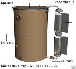 Бак расширительный А16В 162.000-00