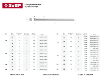 ЗУБР 30 x 1.8 мм, цинк, 5 кг, финишные гвозди (305310-18-030) (Финишные оцинкованные)