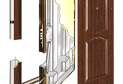 Полезные советы по выбору и установке металлической двери